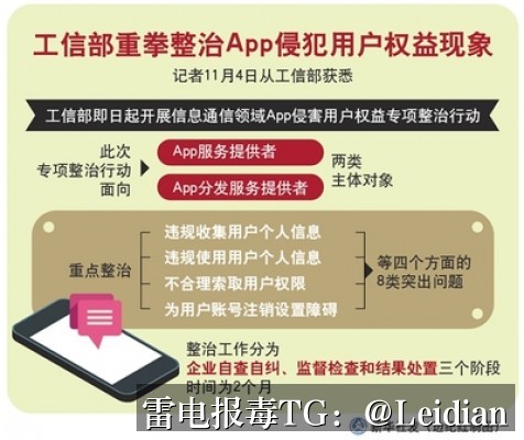 价格APP报毒解决-从风险排查到加固整改的完整技术指南