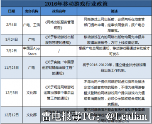 短剧APP被应用市场拦截-从报毒原因排查到误报申诉与安全整改的完整指南